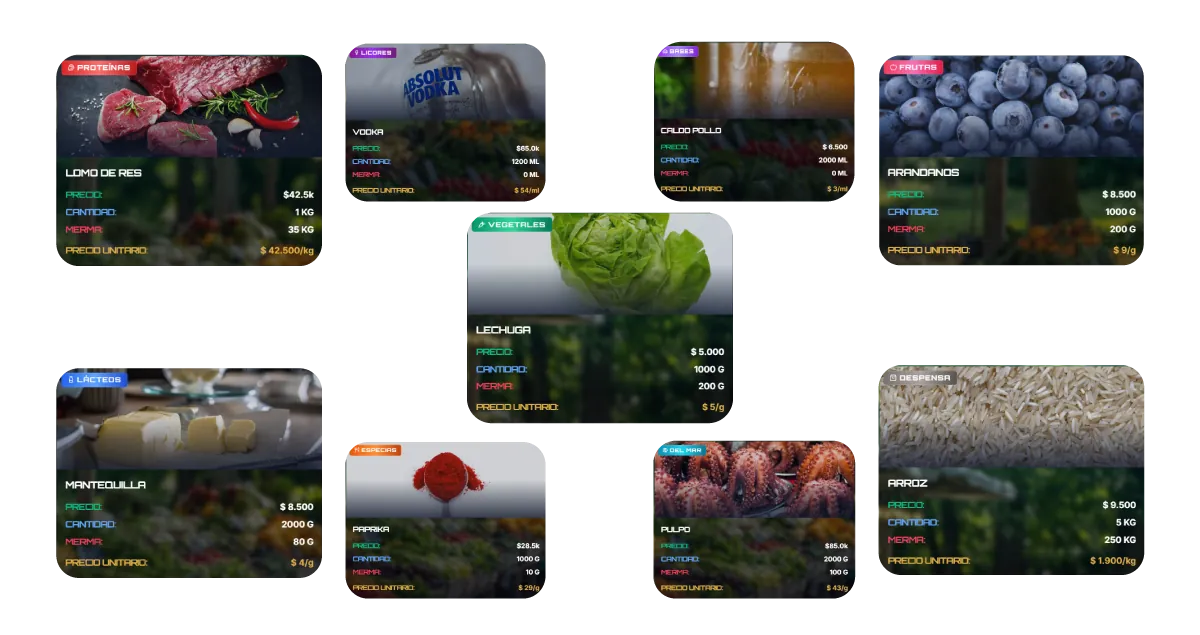 Insumos Completos GNIA