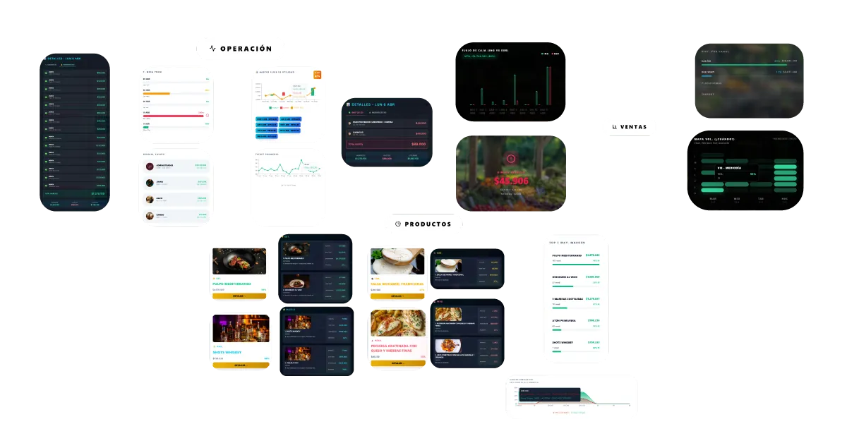 GNIA estadísticas: vista completa
