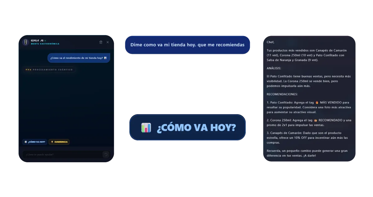 GNIA Strategist: chat 1