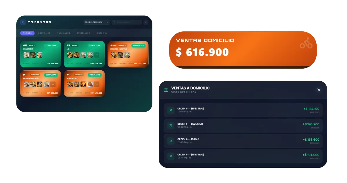 GNIA domicilios: historial