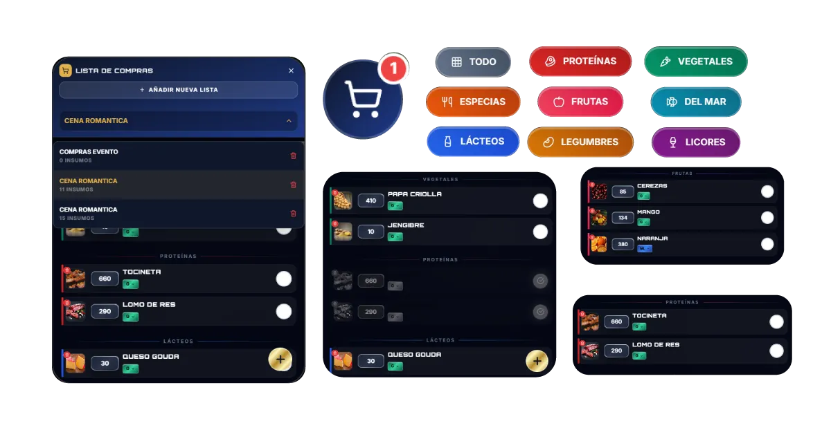 Carrito Compras GNIA