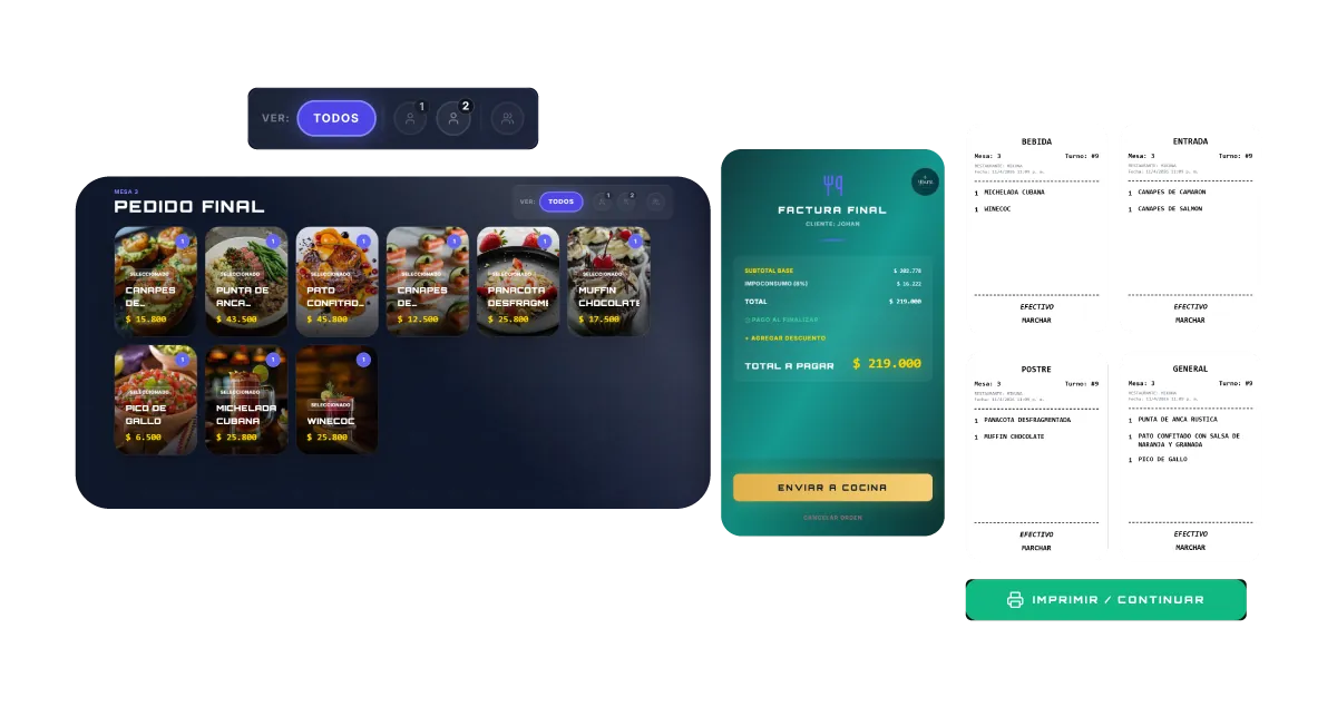 GNIA Full Service 3