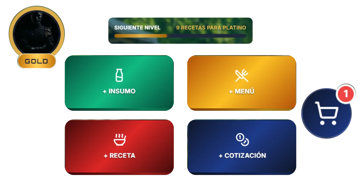 GNIA Accesos Directos