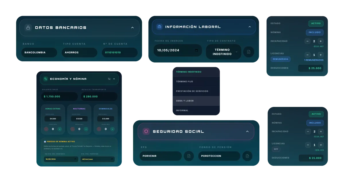 GNIA panel equipo: ajustes de rol