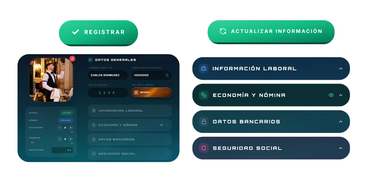 GNIA panel equipo: creación