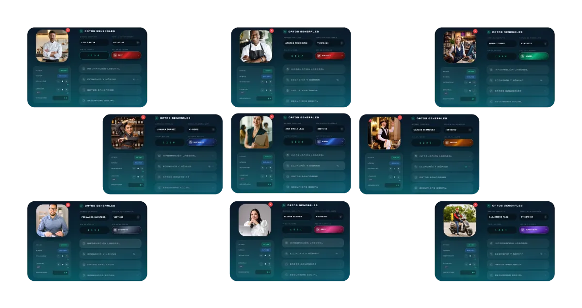 GNIA panel equipo: equipo completo