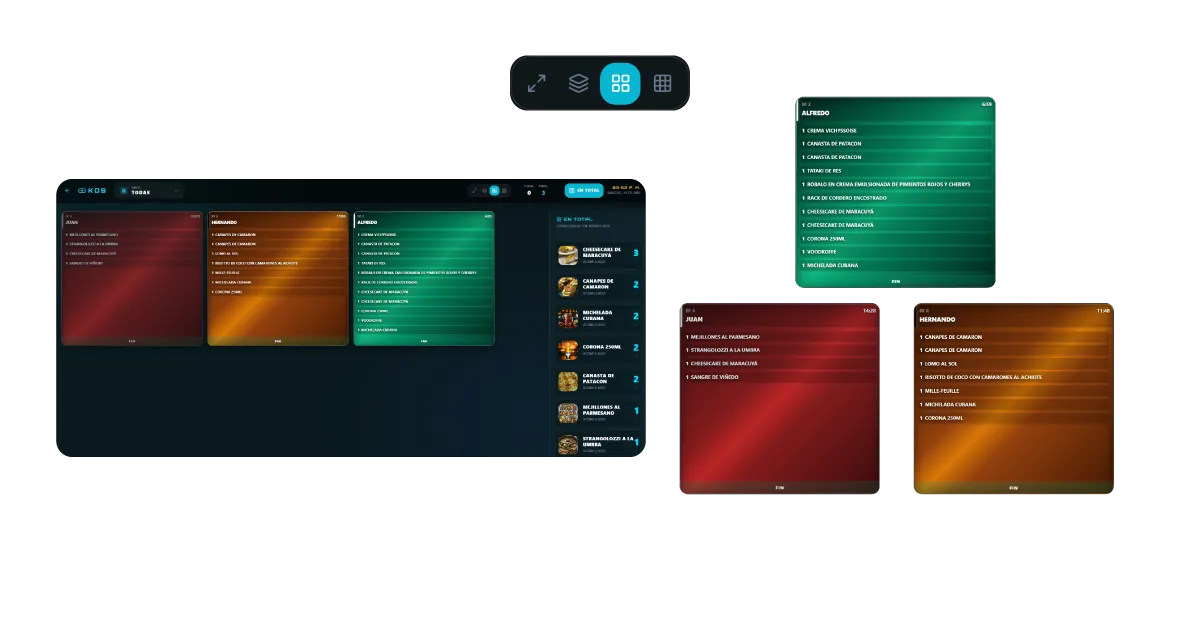 GNIA KDS: vista 2