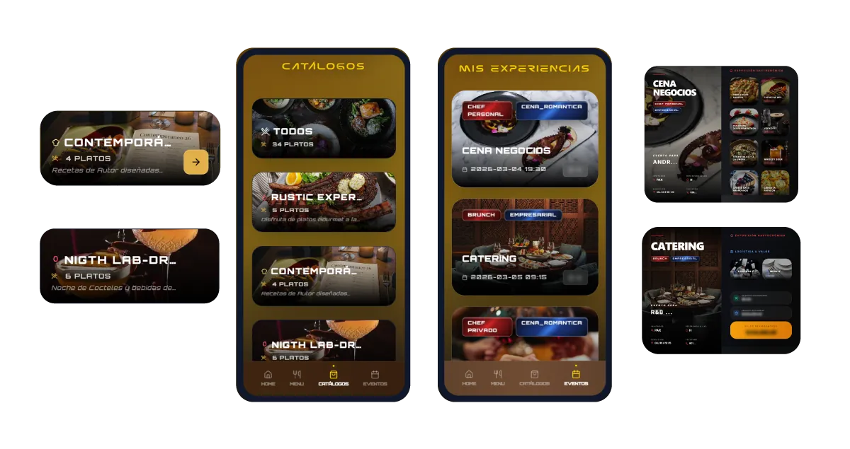 GNIA Perfil Catálogos