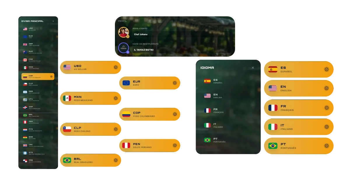 GNIA Idiomas y Divisas