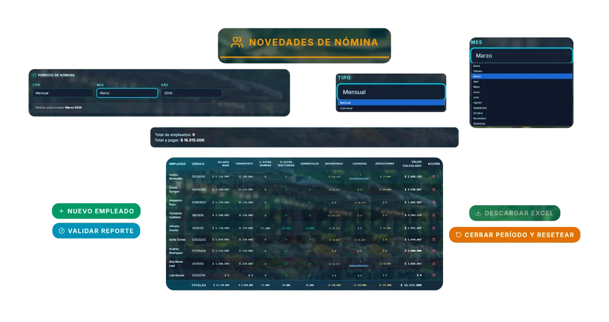 GNIA contable: nómina