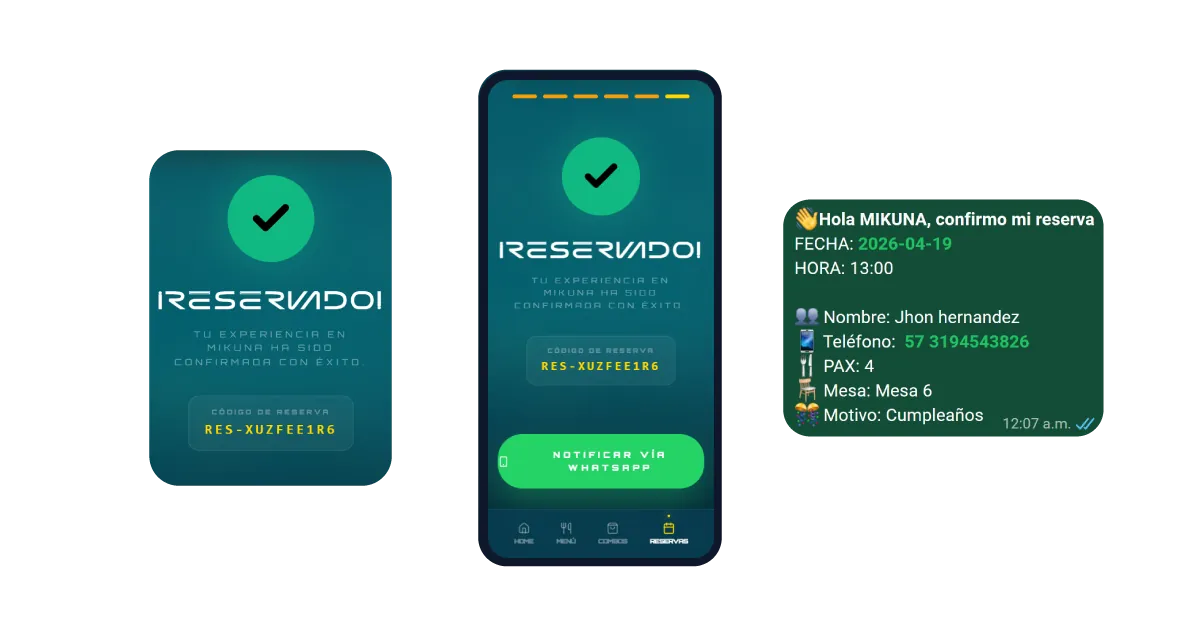GNIA reservas: código