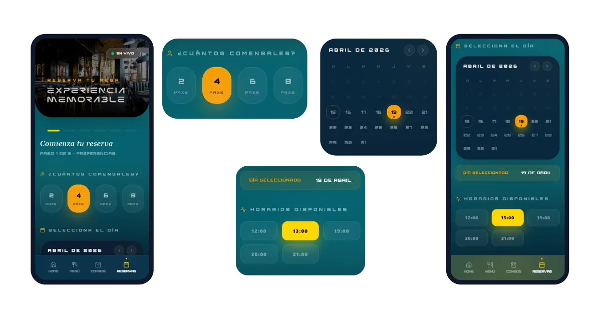GNIA reservas: días y pax