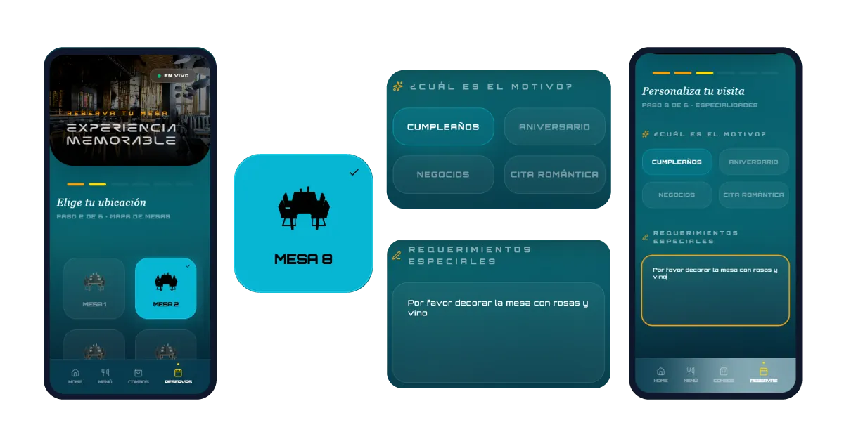 GNIA reservas: peticiones