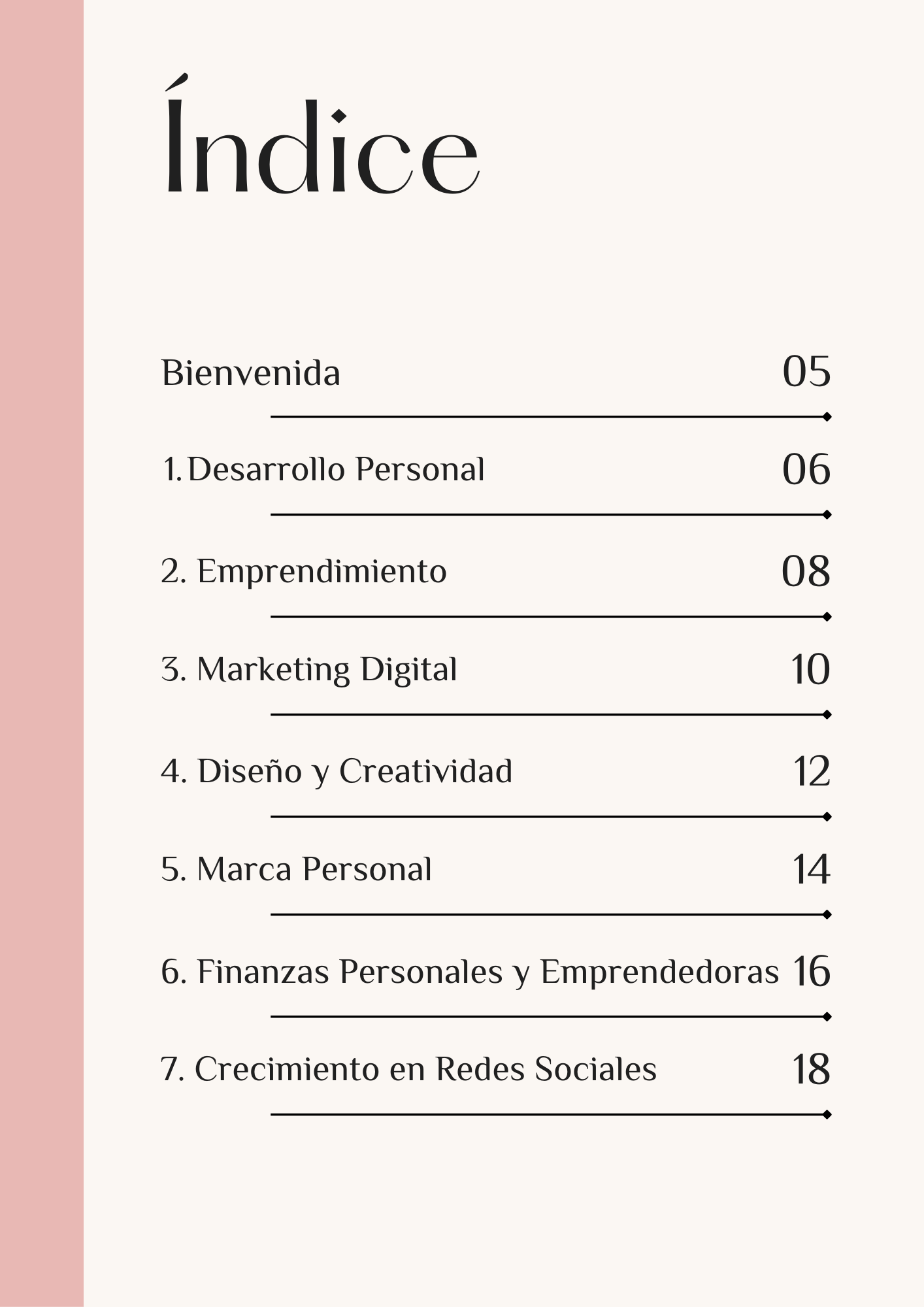 20 Nichos Rentables, 100 Ideas de Contenido - imagen 2