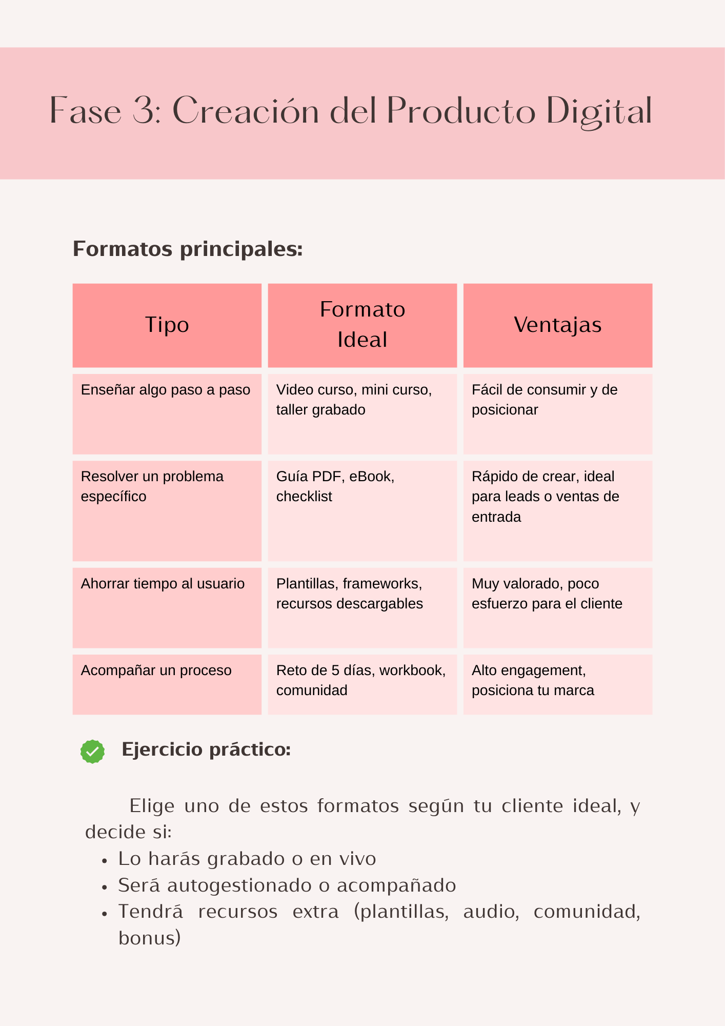 Crea y Vende tu primer producto digital - imagen 4