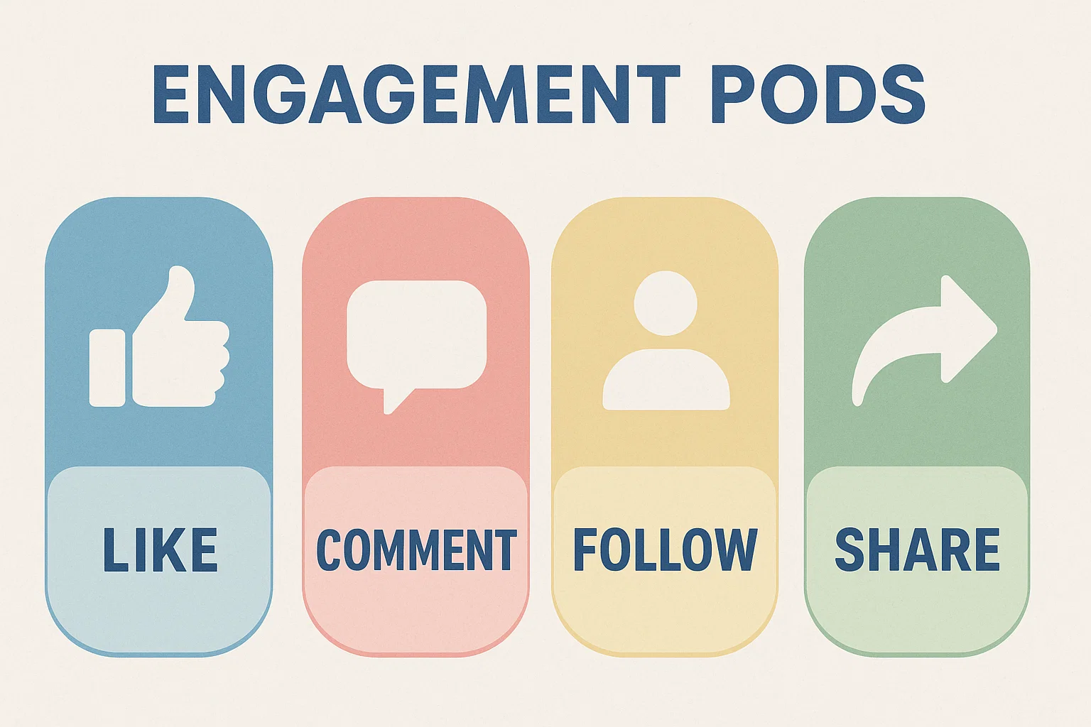 Engagement Pods im Marketing: So steigerst du deine Reichweite effektiv