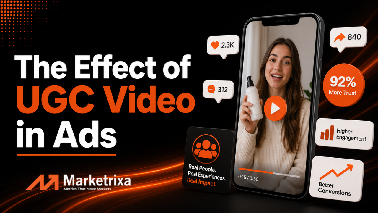 Benefit of ugc Video