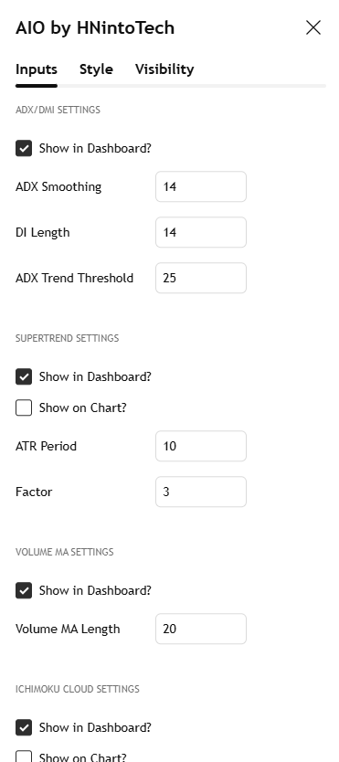 Indicator Settings Panel 2