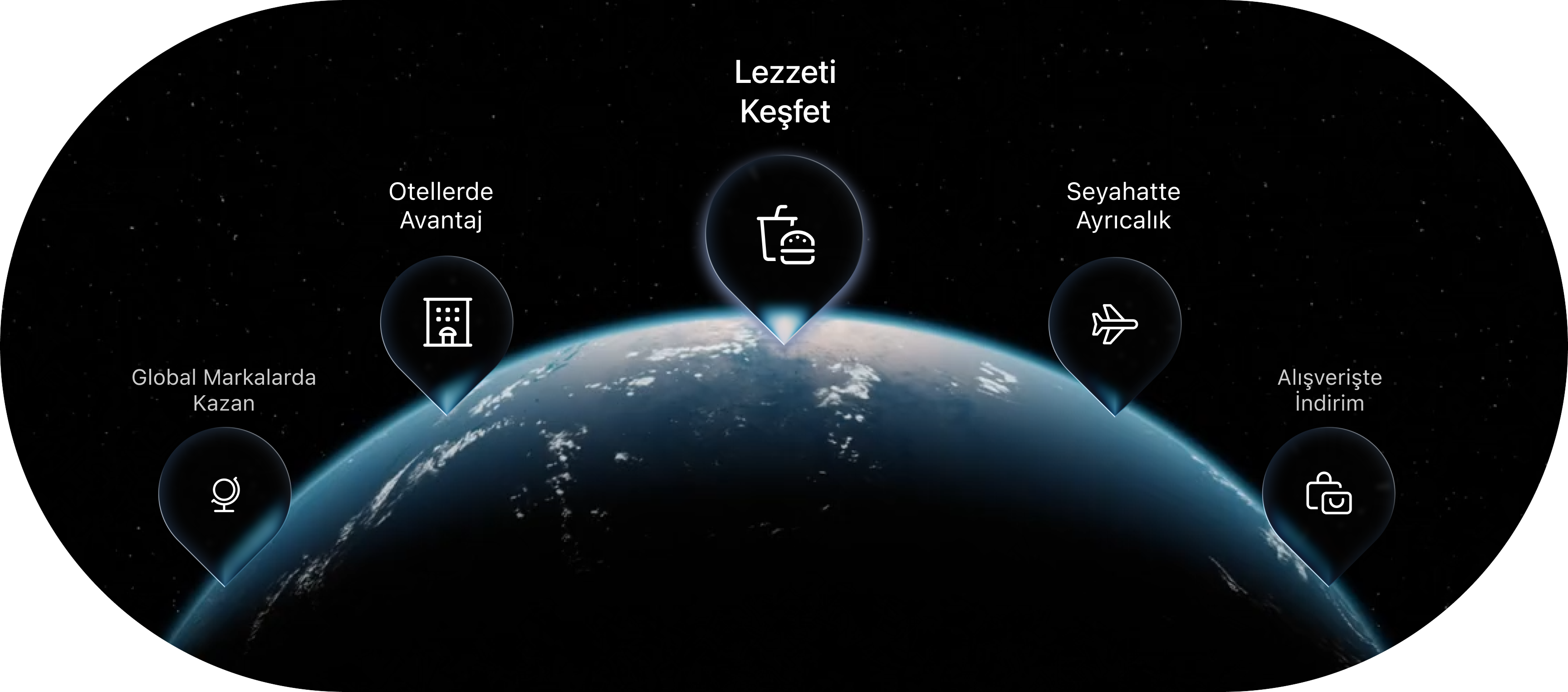 MARS dünya çapında ayrıcalıklar