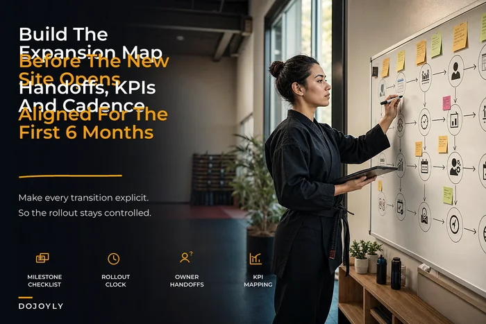 Build a studio growth operating system: map handoffs, KPIs and a 6‑month expansion rollout