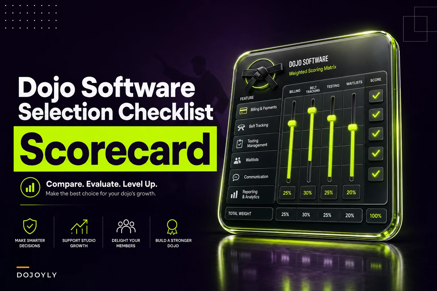 Choosing Martial‑Arts School Software: a practical feature checklist, vendor questions and scoring matrix for dojos