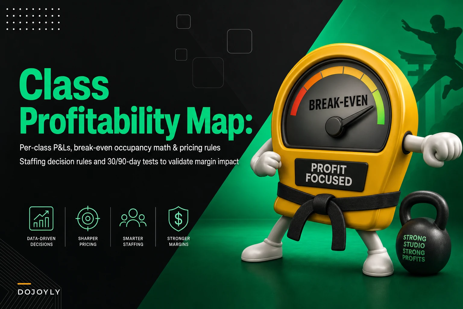 Class‑type profitability map: per‑class P&L templates and break‑even formulas