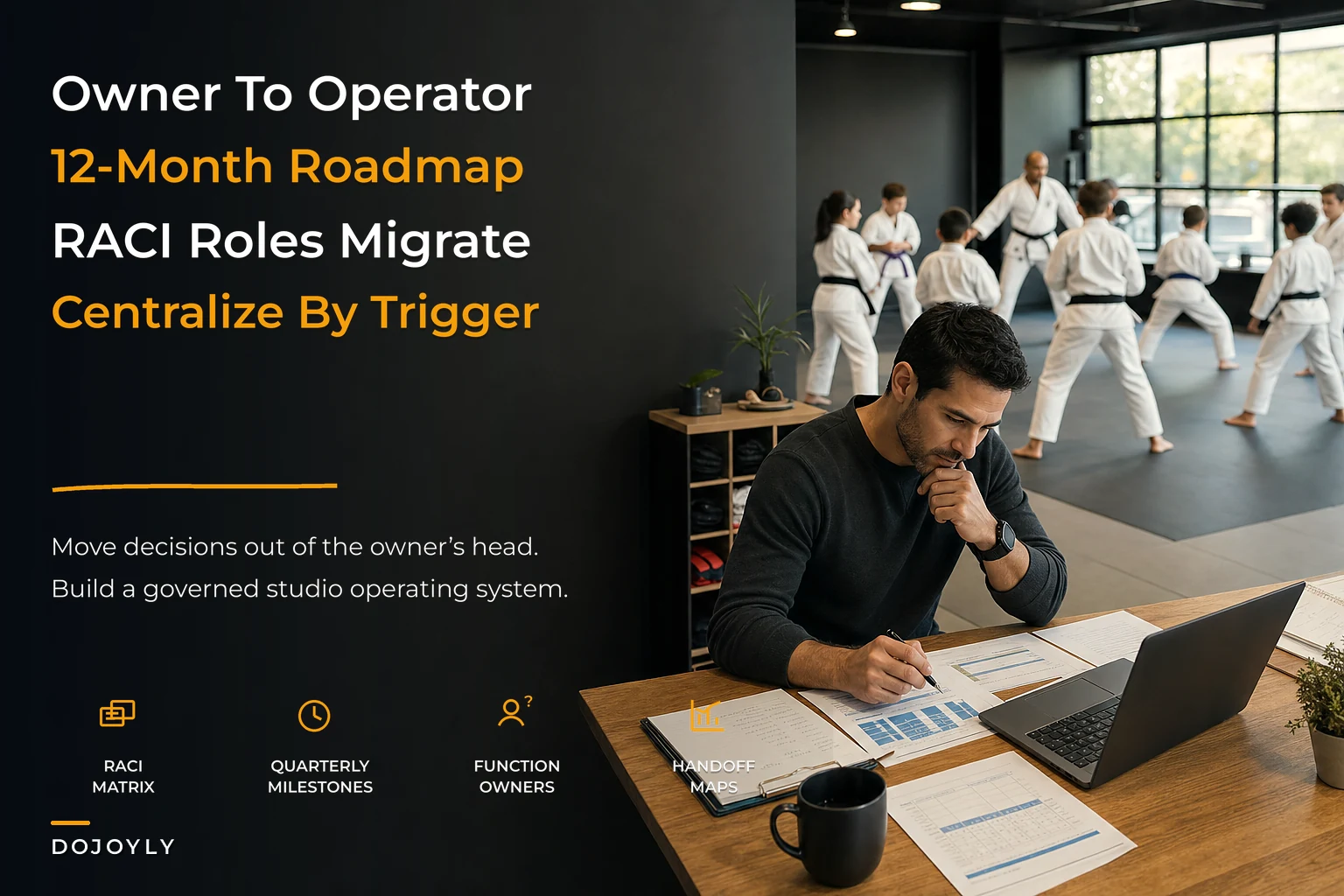 Owner‑to‑operator 12‑month transformation roadmap for studios