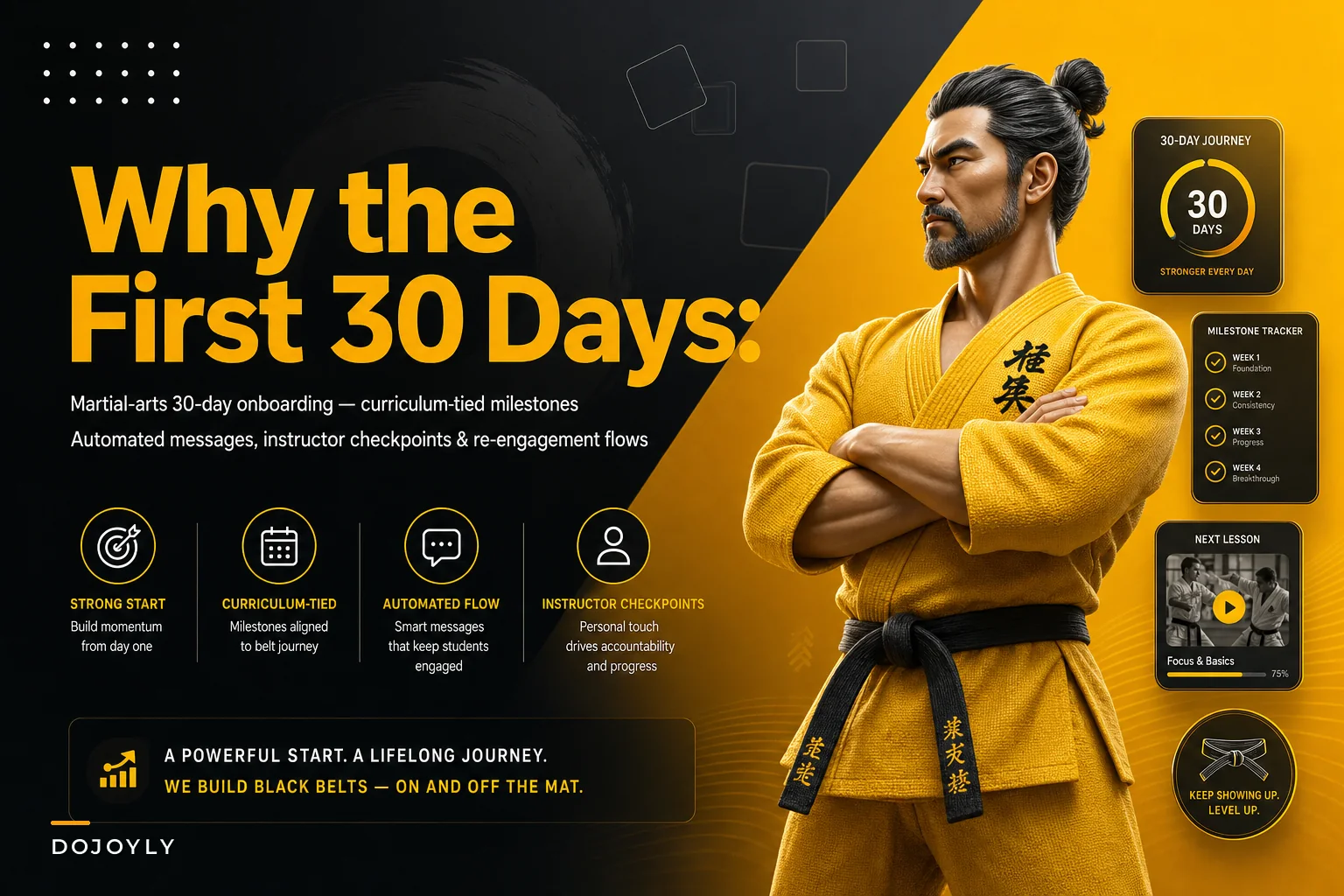 Why the first 30 days decide membership: a martial‑arts onboarding workflow to convert trials