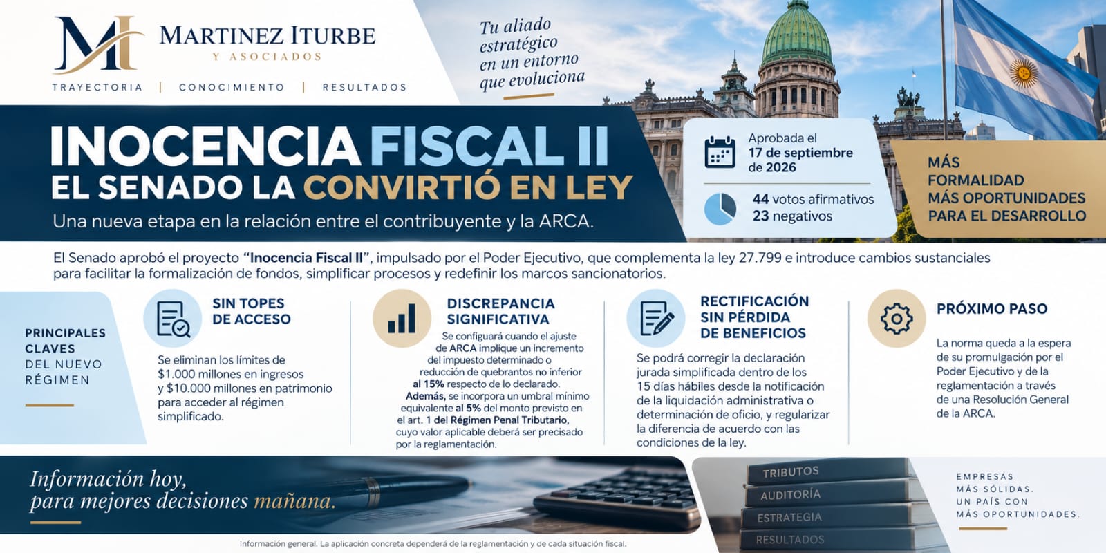 Novedad