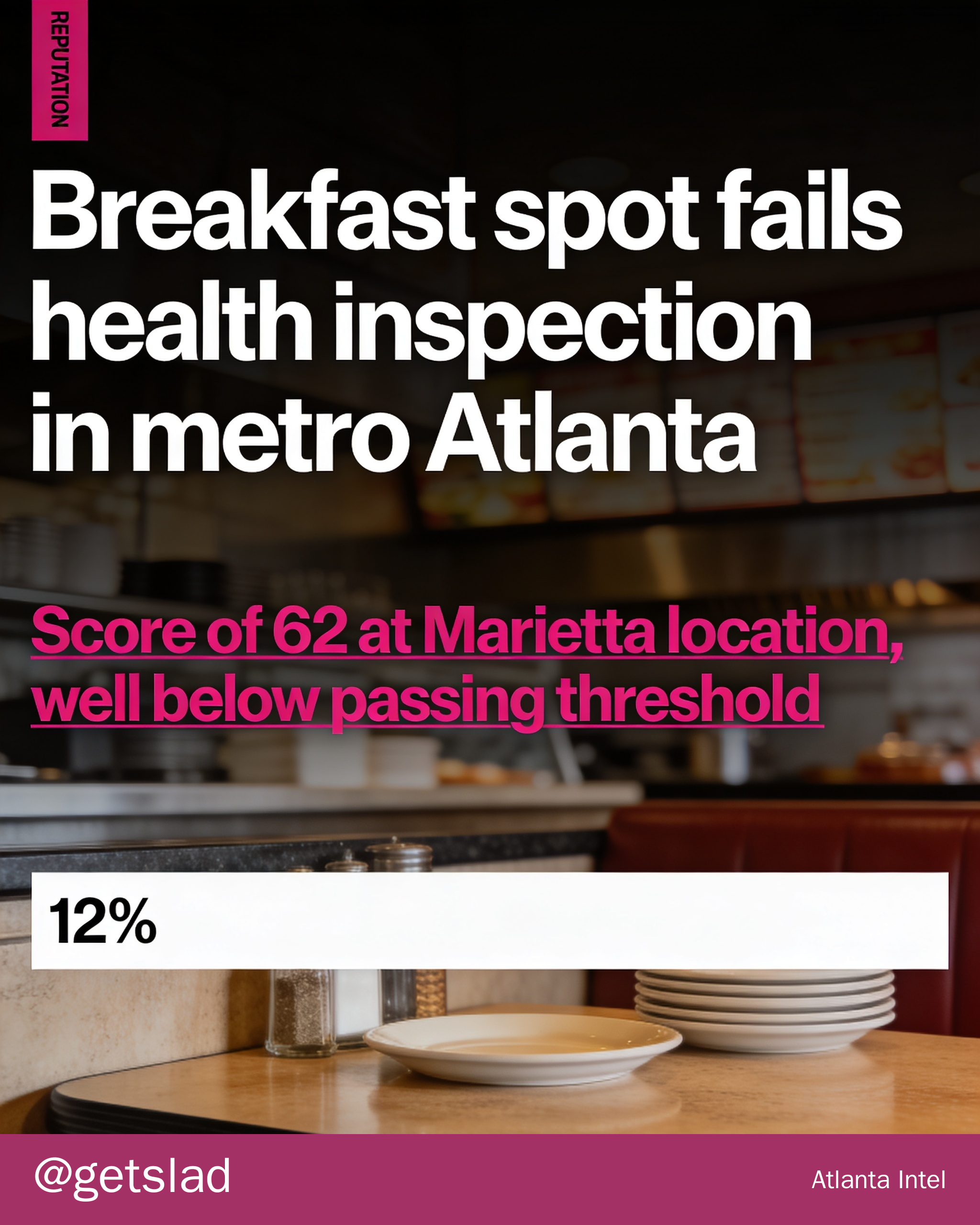 Breakfast spot fails health inspection in metro Atlanta