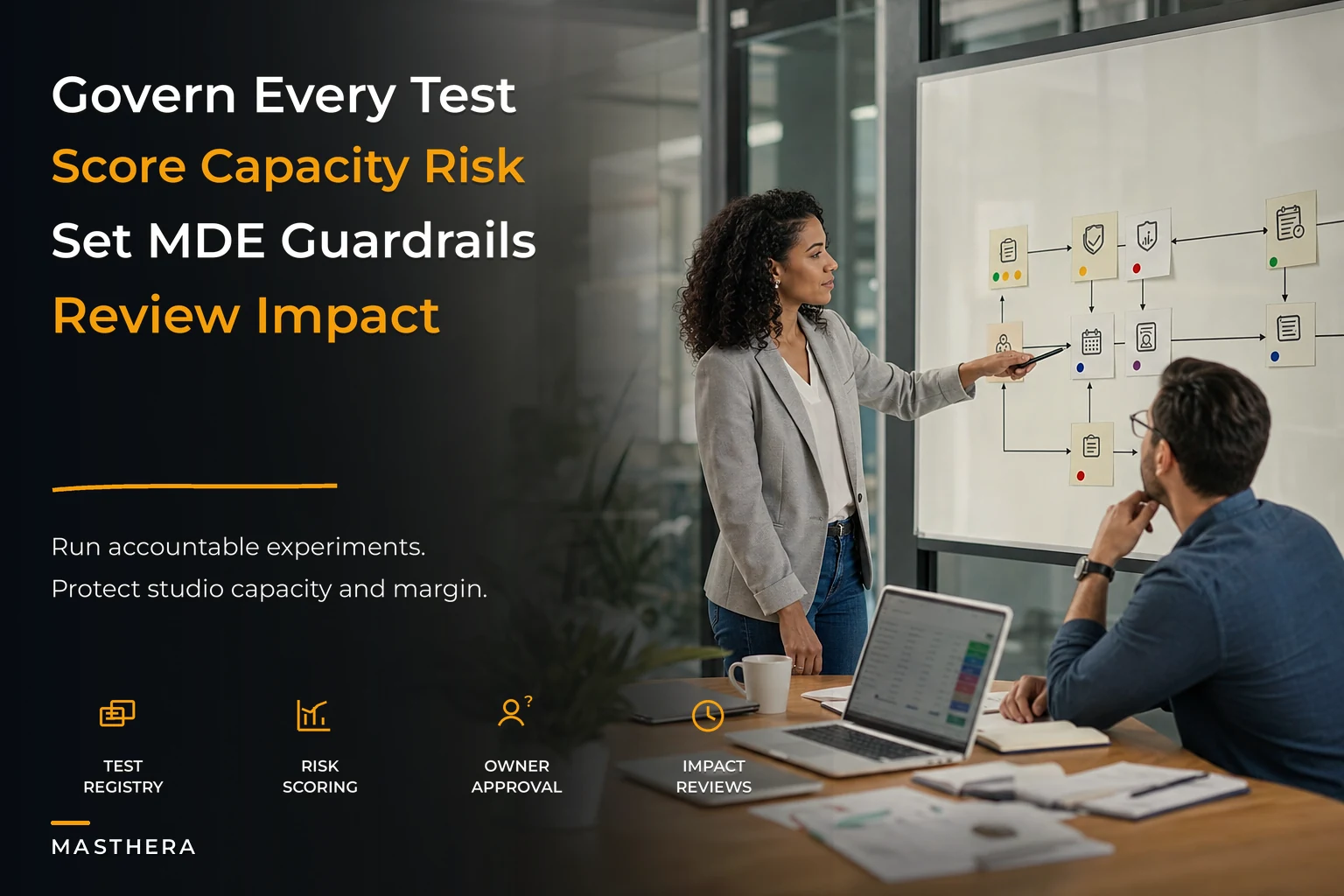 Experiment governance to protect margin and capacity in studios