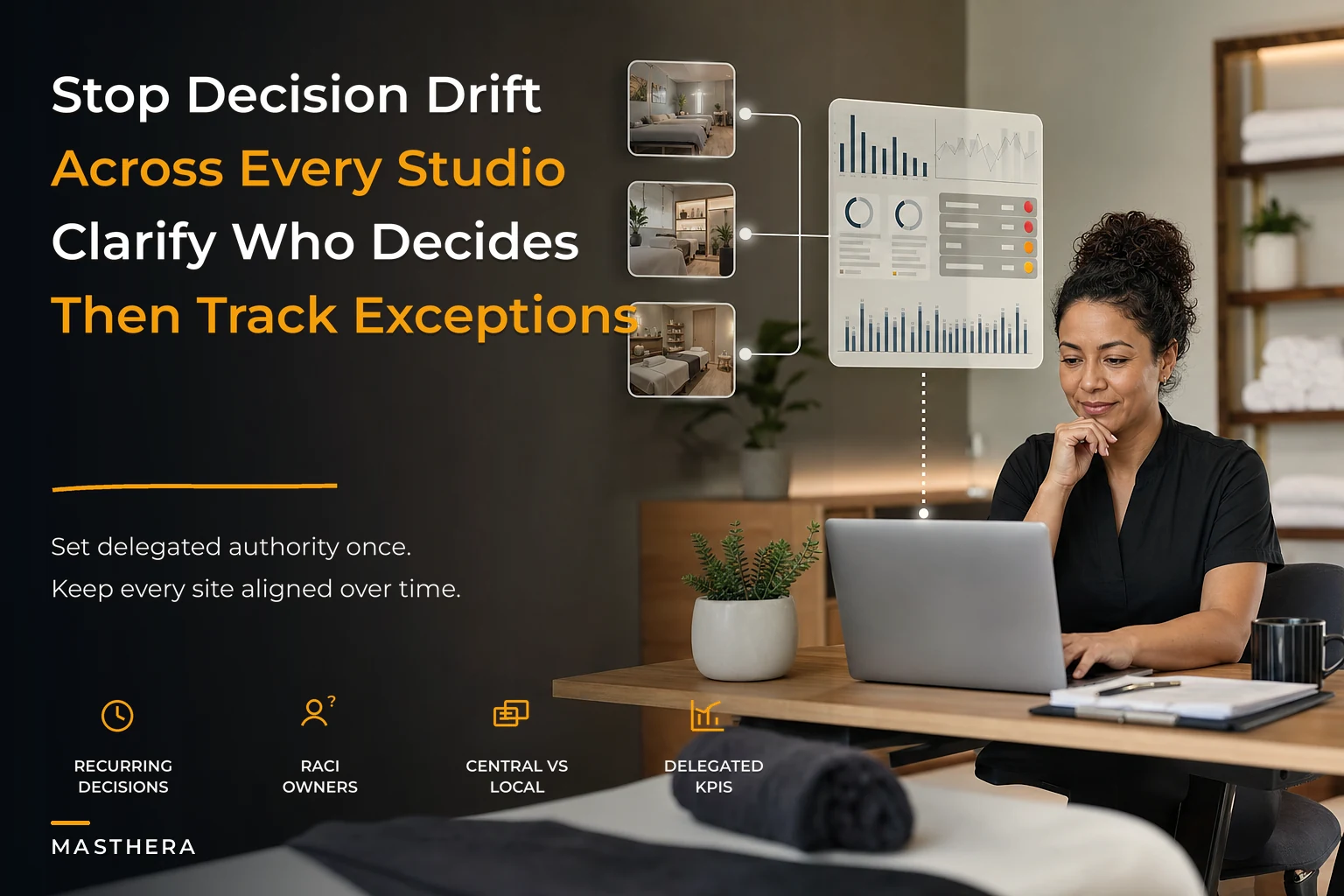 Multi-site governance that prevents decision drift in wellness studios