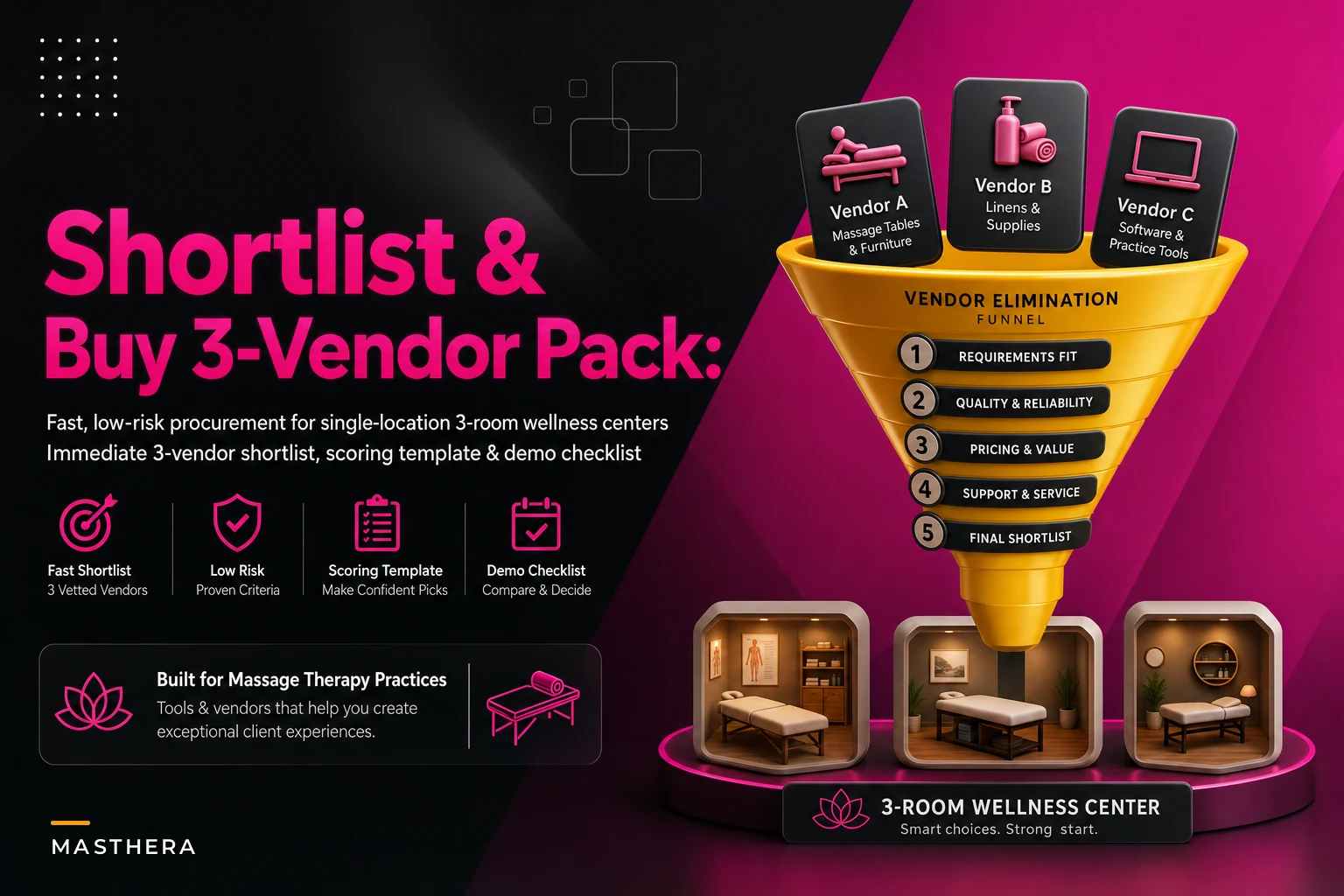 Shortlist & Buy: 3-Vendor Pack for a Single‑Location 3‑Room Wellness Center