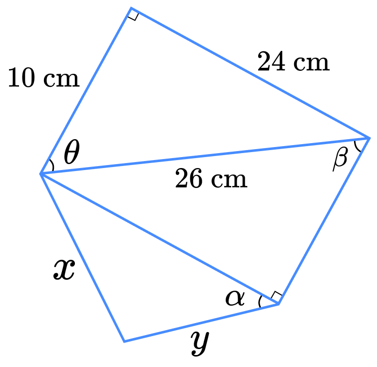 Original: A pentagon-like figure composed of two triangles sharing a common diagonal. The left vertex is labeled with angle θ (upper triangle) and angle x (lower triangle, indicating a side). The upper triangle has: a left side of 10 cm, a top side of 24 cm, and a right angle marker at the top vertex. The shared diagonal from the left vertex to the right vertex is labeled 26 cm, with angle β at the right vertex of the upper triangle. The lower triangle has: a left side labeled x, a bottom side labeled y, and a right angle marker at the bottom-right vertex labeled α. All lines are drawn in blue.