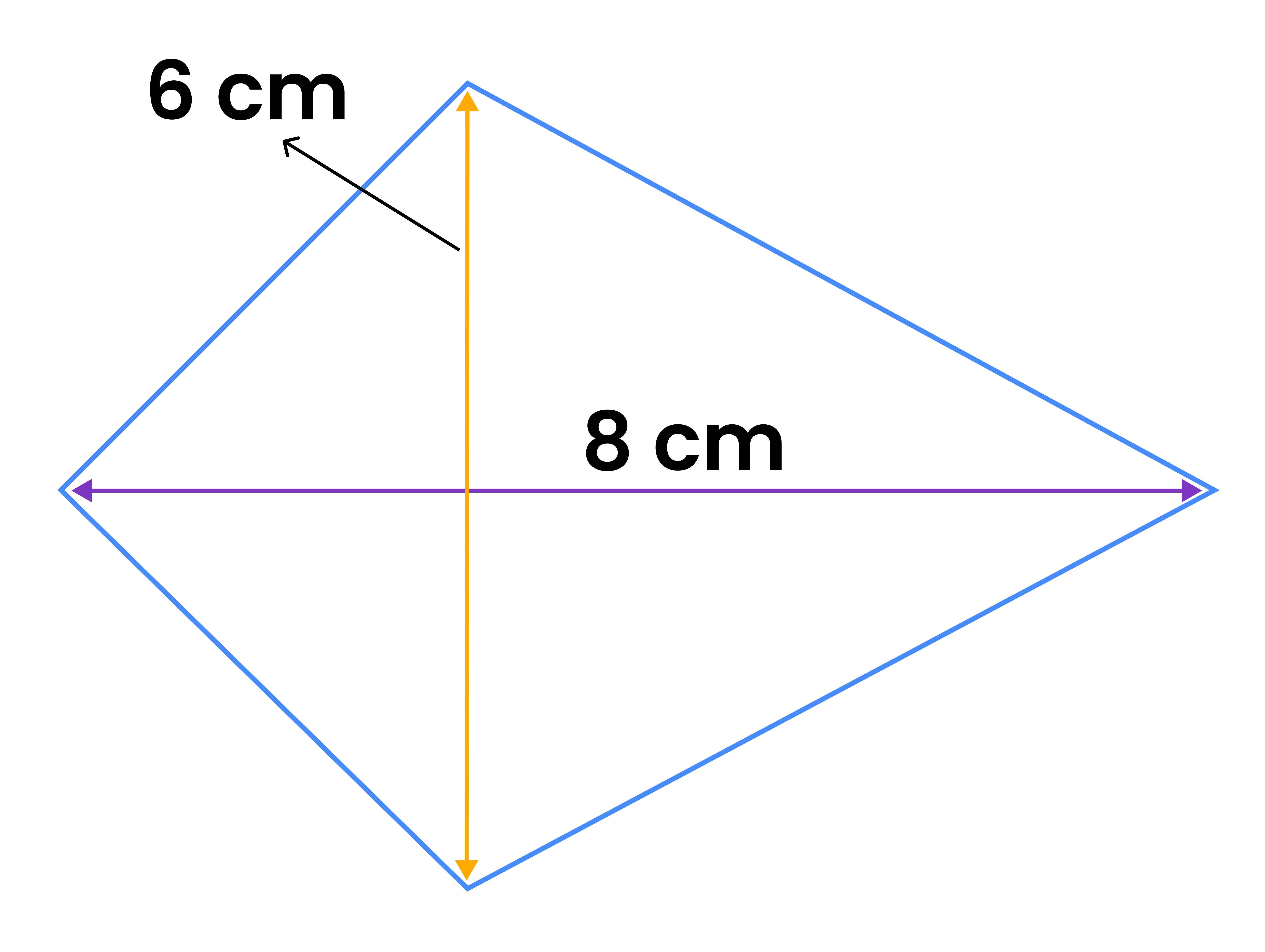 Original: A kite shape drawn with blue lines, oriented horizontally with the wider end pointing to the right. The kite has four sides meeting at four vertices: a top vertex, a bottom vertex, a left vertex, and a right vertex. A purple horizontal arrow spans the full width of the kite from the left vertex to the right vertex, labeled "8 cm" in bold black text near the center-right. An orange vertical arrow runs from the top vertex down to the bottom vertex, bisecting the kite. The label "6 cm" in bold black text appears in the upper-left area with a black arrow pointing to the upper-left side of the kite. The diagonals intersect at a right angle near the center of the figure.