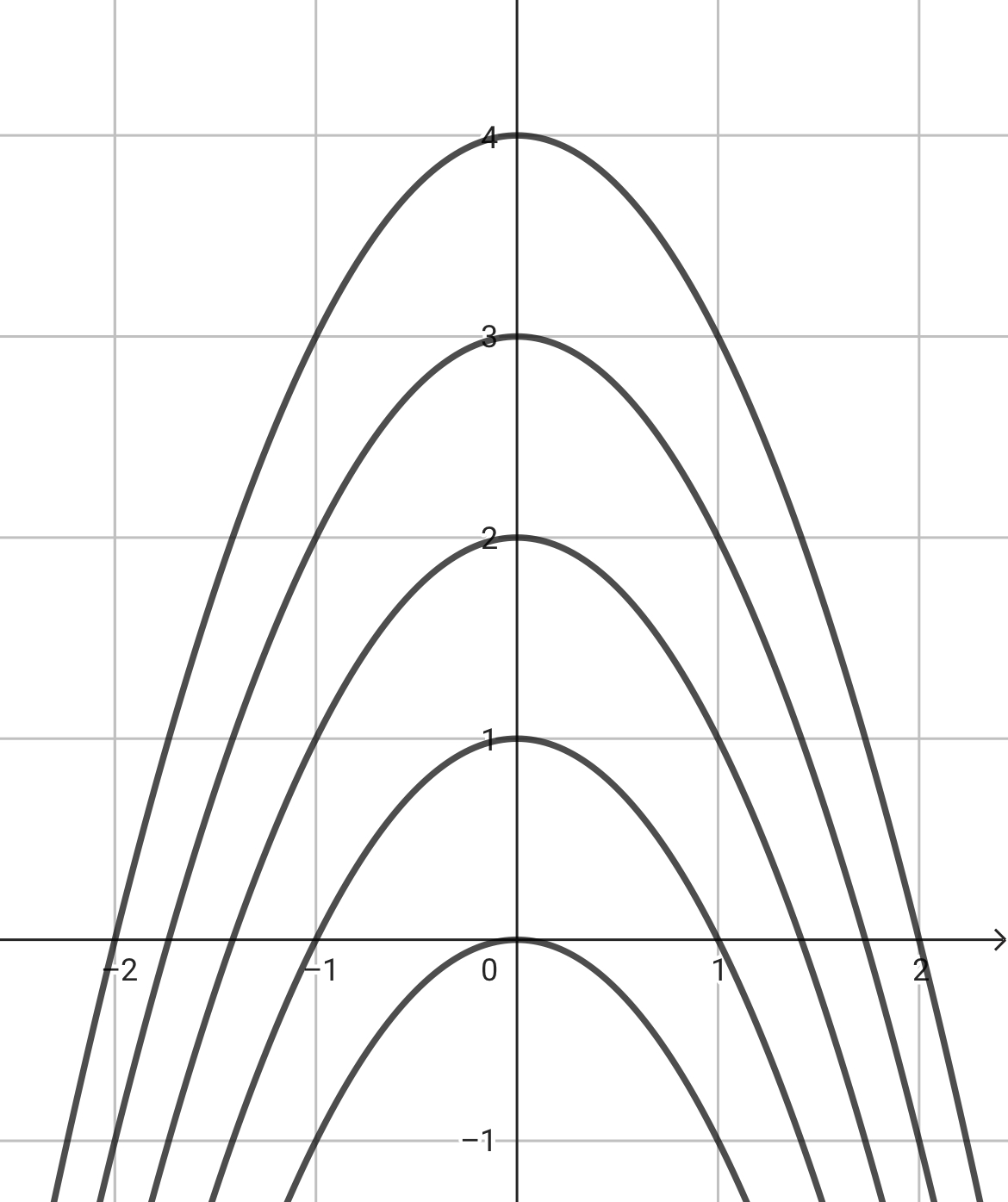 !FORMULA[66][36584035][0]の場合