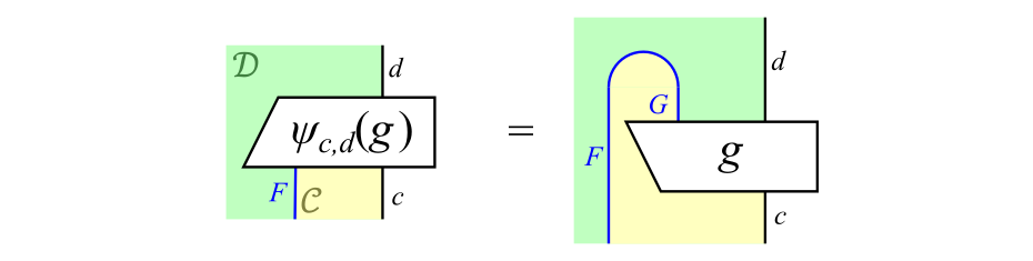 !FORMULA[59][34364203][0]