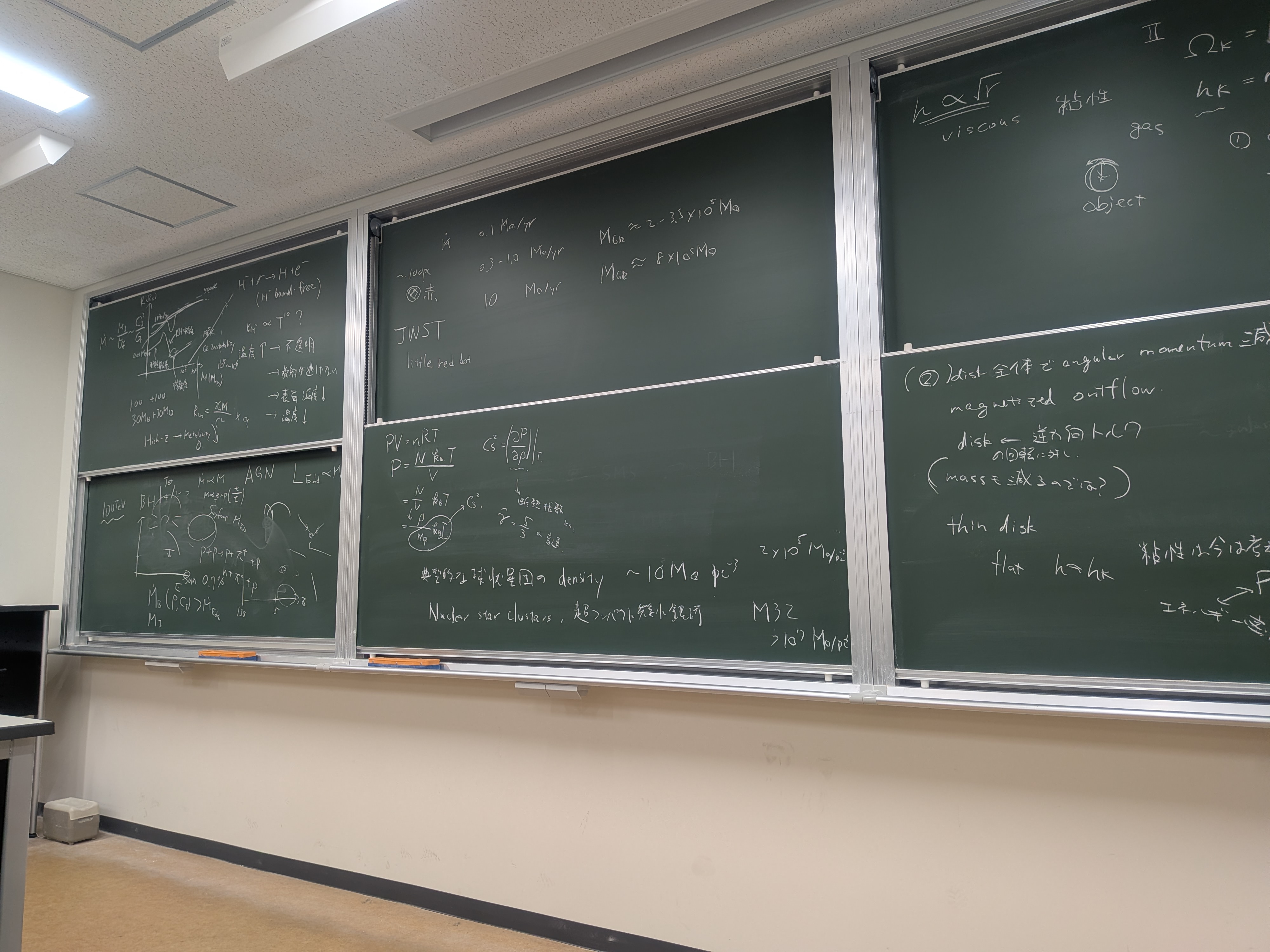 ゼミの板書