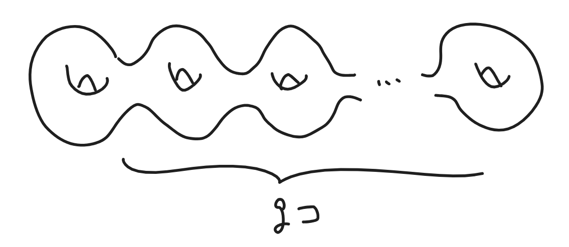 種数!FORMULA[56][37825][0]の向き付け可能な閉曲面!FORMULA[57][-1186178609][0]