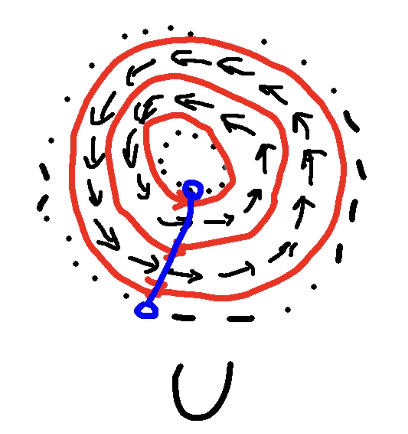 例:開集合!FORMULA[7][37267][0]