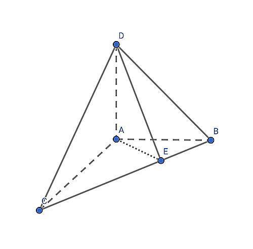 図１