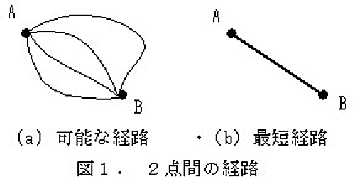 fig1-1