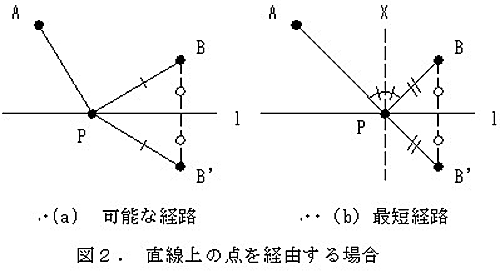 fig1-2