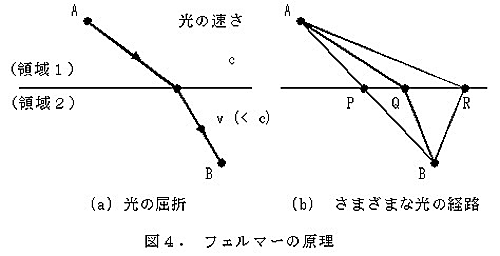 fig1-4