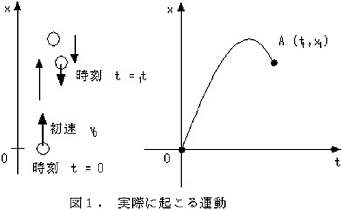 fig2-1