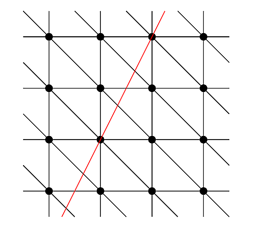triangulated6