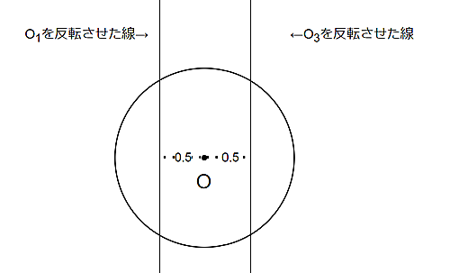 解説1