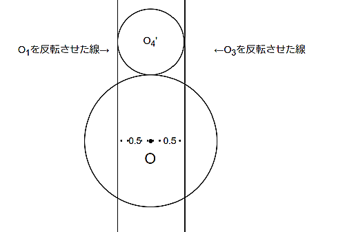 解説2