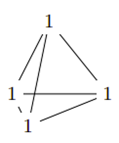 算術四面体1