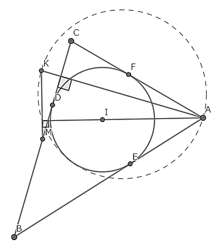 図